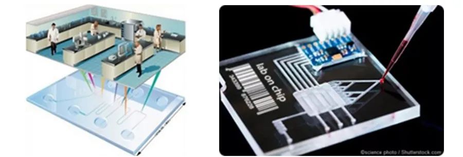 超高精度3D打印在微流控研究领域的应用